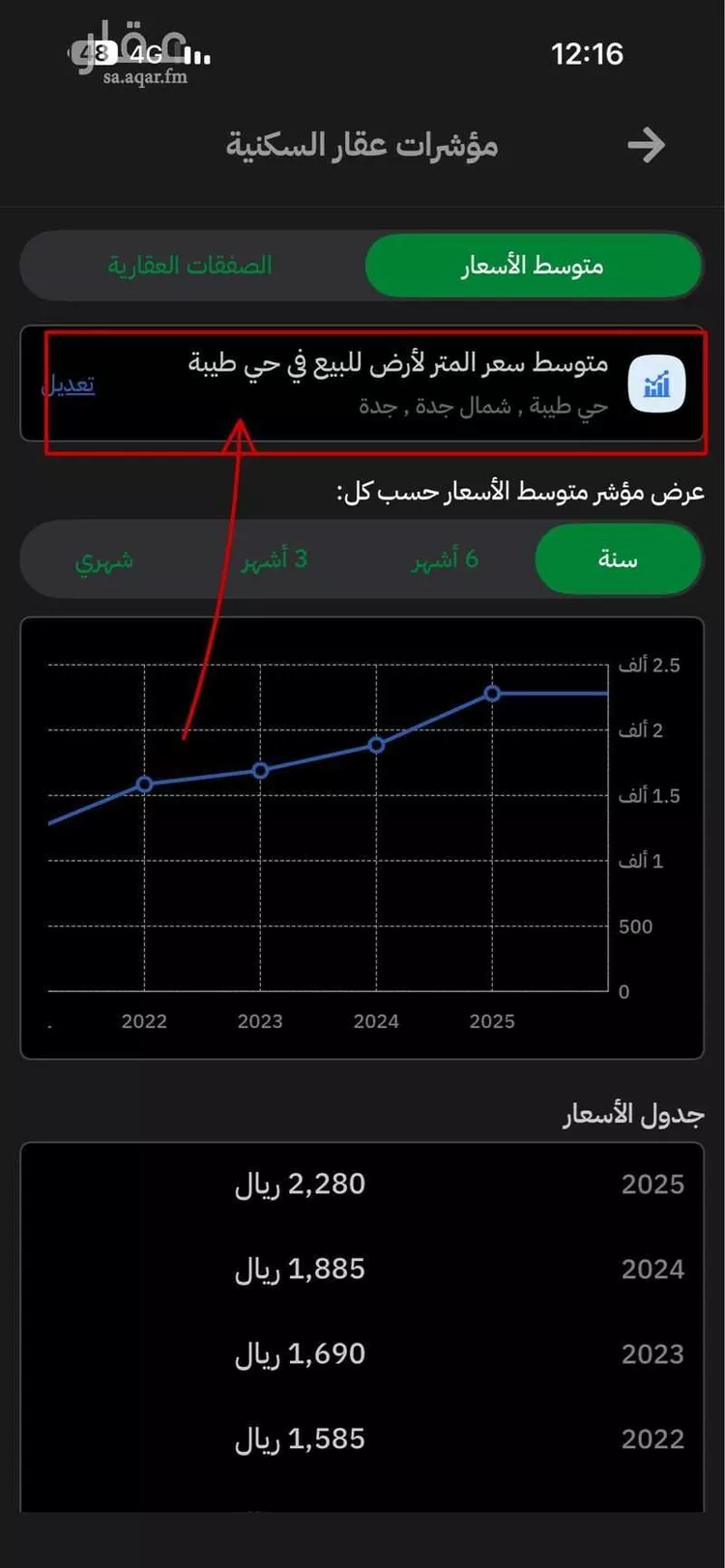 شقة للبيع في شارع غزوة الغابة, حي حكومي1, مدينة جدة, منطقة مكة المكرمة صورة 3