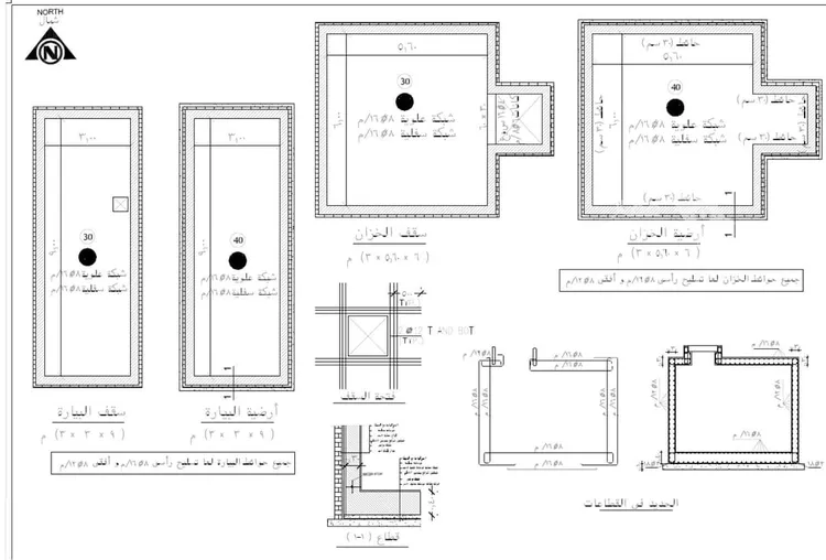 Land for Rent in Riyadh Dhahrat Namar