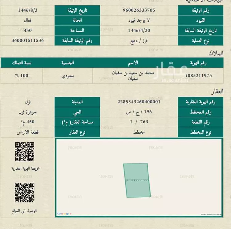 Land for Sale in Jeddah Al Riyadh