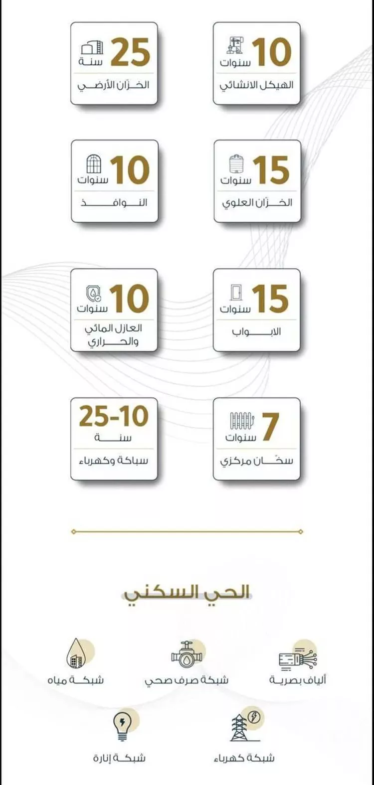 Villa for Sale in Dammam Ash Sharq