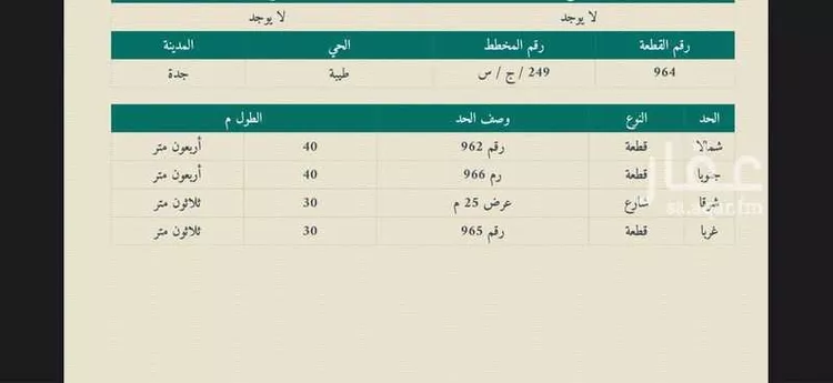 أرض للبيع في شارع محفوظ الترمسي, حي طيبة, مدينة جدة, منطقة مكة المكرمة