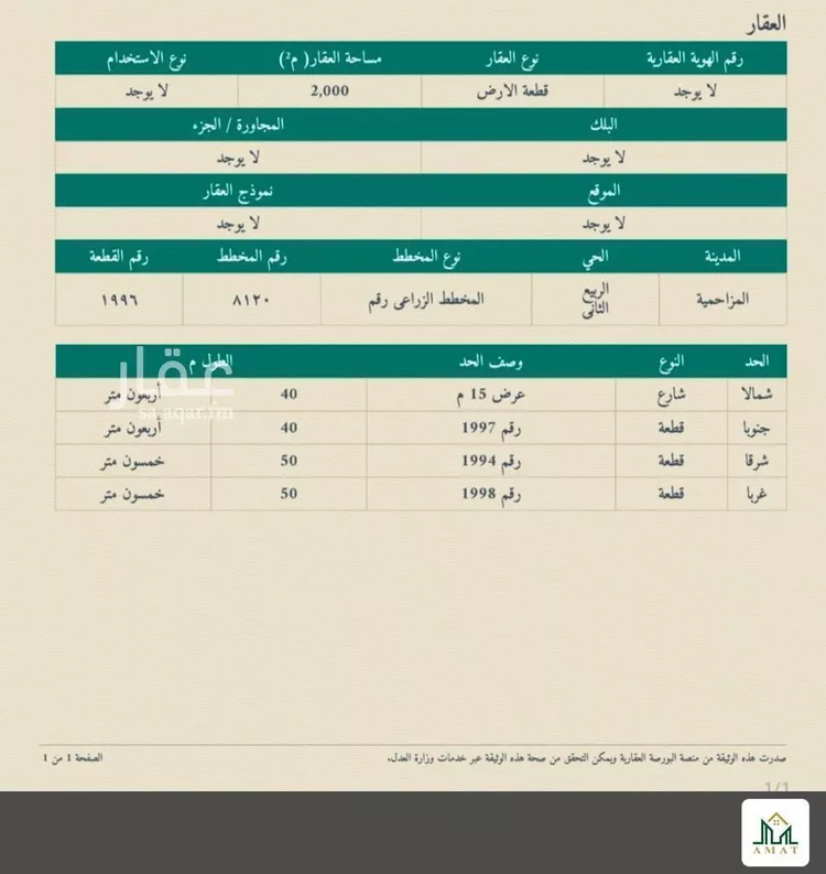 أرض للبيع في حي هجره الذيبيه وخضراء, مدينة هجره الذيبيه وخضراء, منطقة الرياض