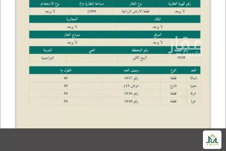 أرض للبيع في حي هجره الذيبيه وخضراء, مدينة هجره الذيبيه وخضراء, منطقة الرياض صورة 2