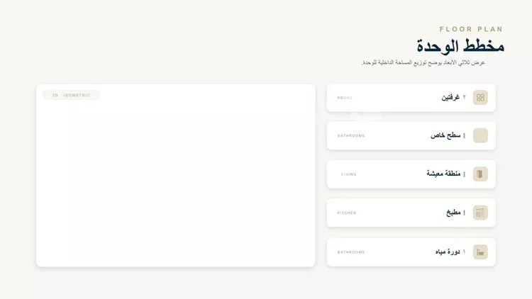 شقة للإيجار في شارع محمد بن ابراهيم ال الشيخ, حي السلامة, مدينة جدة, منطقة مكة المكرمة 13