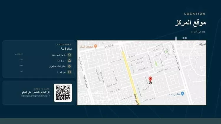 شقة للإيجار في شارع شهيد الدين ثم الوطن محمد رم, حي المروة, مدينة جدة, منطقة مكة المكرمة 7