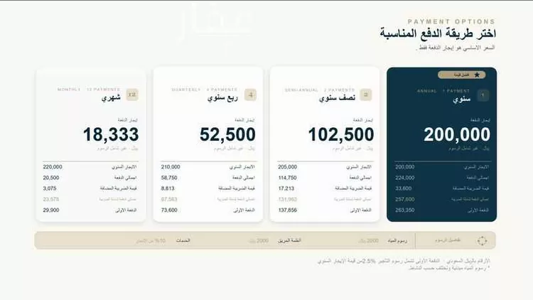محل للإيجار في شارع صاري, حي الفيصلية, مدينة جدة, منطقة مكة المكرمة 18
