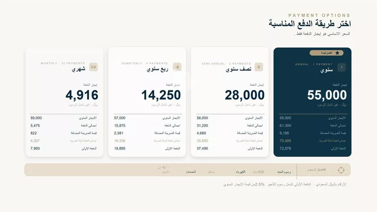 مكتب تجاري للإيجار في شارع حراء, حي النزهة, مدينة جدة, منطقة مكة المكرمة 21