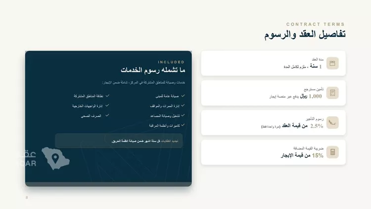 مكتب تجاري للإيجار في شارع ينبع, حي الفيصلية, مدينة جدة, منطقة مكة المكرمة 20