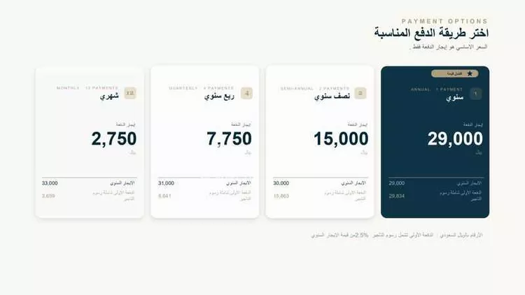 شقة للإيجار في شارع محمد بن ابراهيم ال الشيخ, حي السلامة, مدينة جدة, منطقة مكة المكرمة 21