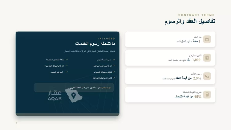 مكتب تجاري للإيجار في شارع صاري, حي الفيصلية, مدينة جدة, منطقة مكة المكرمة 20