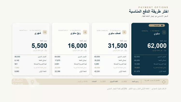مكتب تجاري للإيجار في شارع صاري, حي الفيصلية, مدينة جدة, منطقة مكة المكرمة 19
