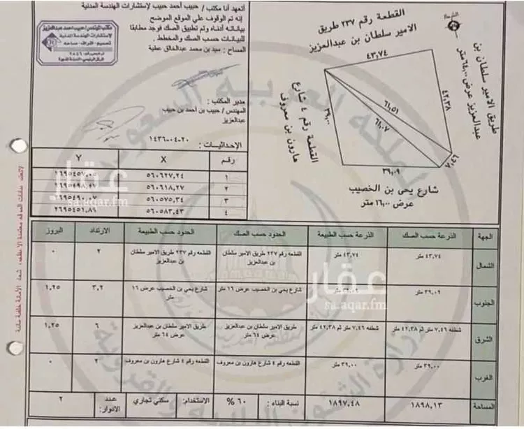 Land for Rent in Medina Bani Bayadah صورة 2