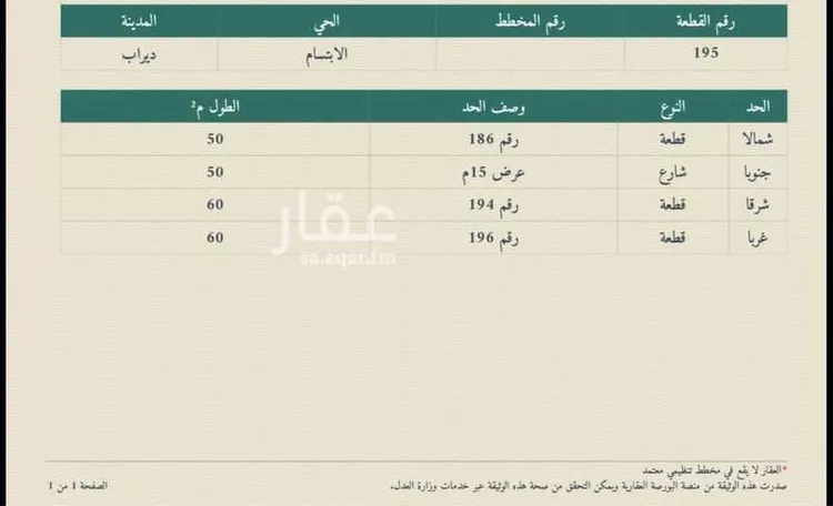 أرض للبيع في شارع ايوب ابن مكرز ، ضرما ، ضرما صورة 2