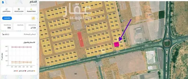 Land for Sale in Ash Shimasiyah Ash Shimasiyah