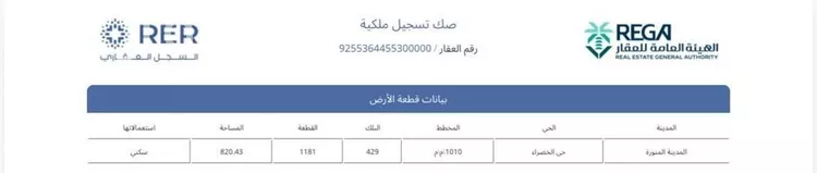أرض للبيع في شارع احمد الزمزمي, حي الخضراء, مدينة المدينة المنورة, منطقة المدينة المنورة صورة 3
