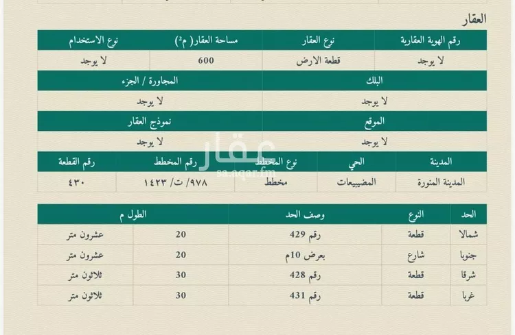 أرض للبيع في شارع محمود الحمصي, حي الصويدرة, مدينة المدينة المنورة, منطقة المدينة المنورة