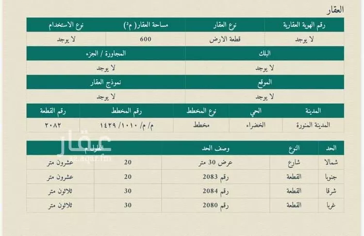 Shop for Rent in Medina Al Matar