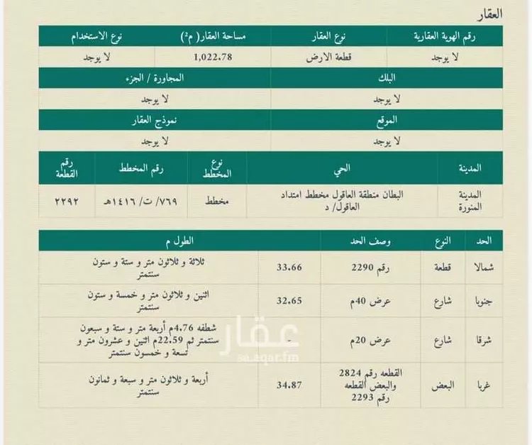 أرض للبيع في شارع البهاء زهير, حي وادي البطان, مدينة المدينة المنورة, منطقة المدينة المنورة 1 صورة