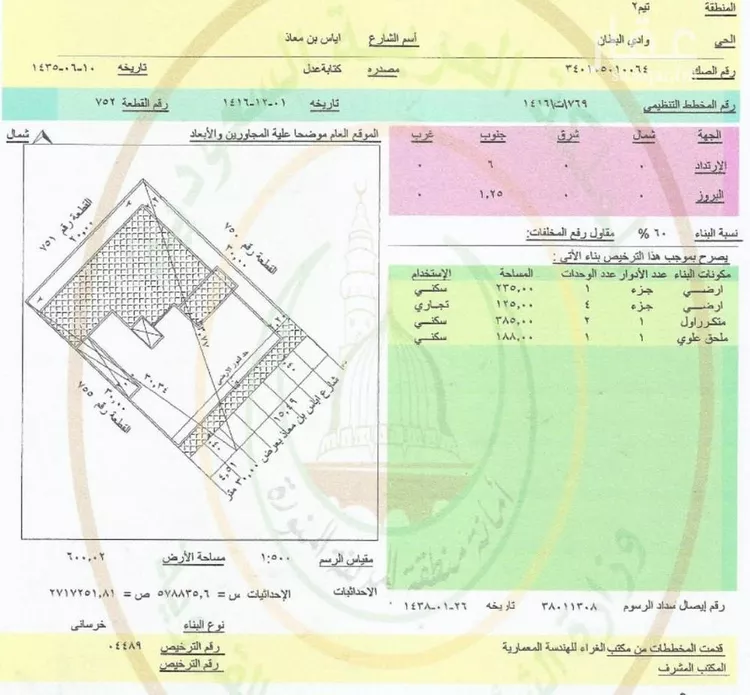 Land for Sale in Medina Al Matar صورة 3