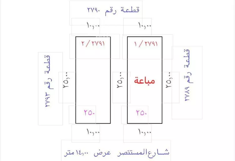 أرض للبيع في شارع عثمان ابن العاص, حي وادي البطان, مدينة المدينة المنورة, منطقة المدينة المنورة