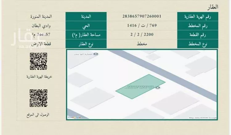 أرض للبيع في شارع ابن المخيلى, حي وادي البطان, مدينة المدينة المنورة, منطقة المدينة المنورة صورة 2