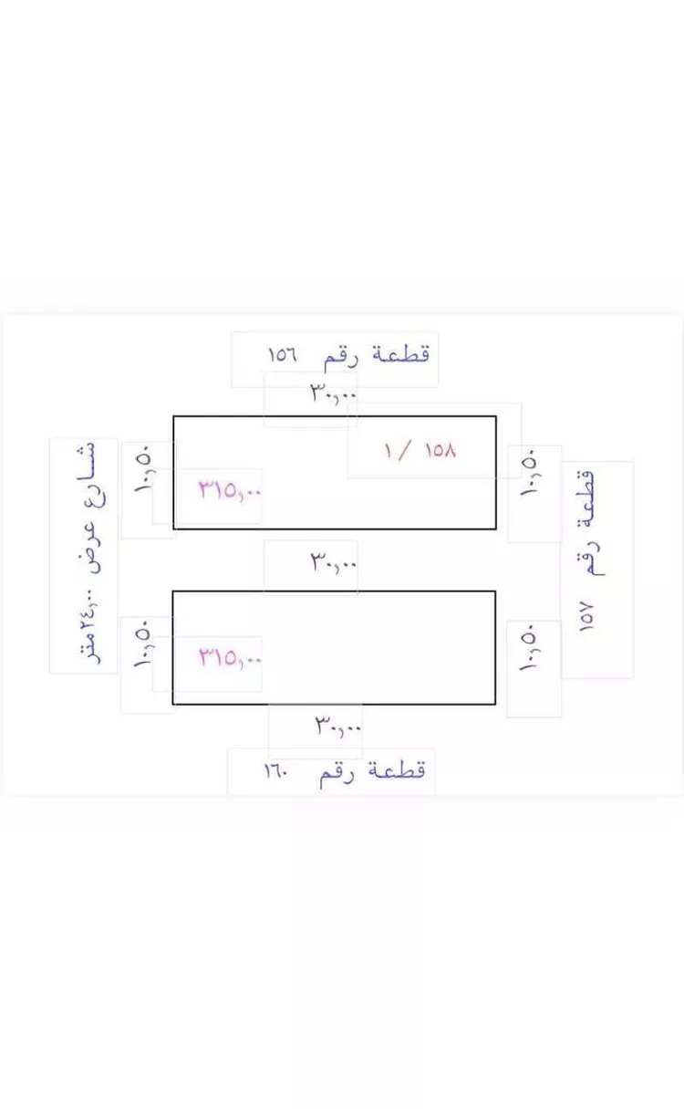 null 1 صورة