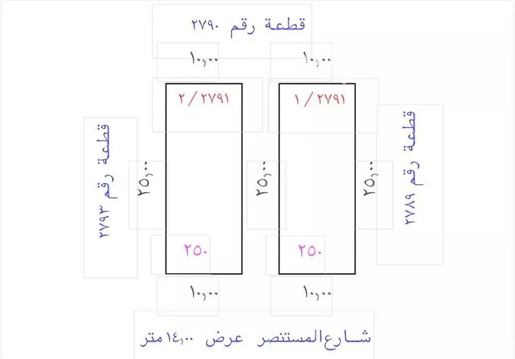 أرض للبيع في شارع عثمان ابن العاص, حي وادي البطان, مدينة المدينة المنورة, منطقة المدينة المنورة
