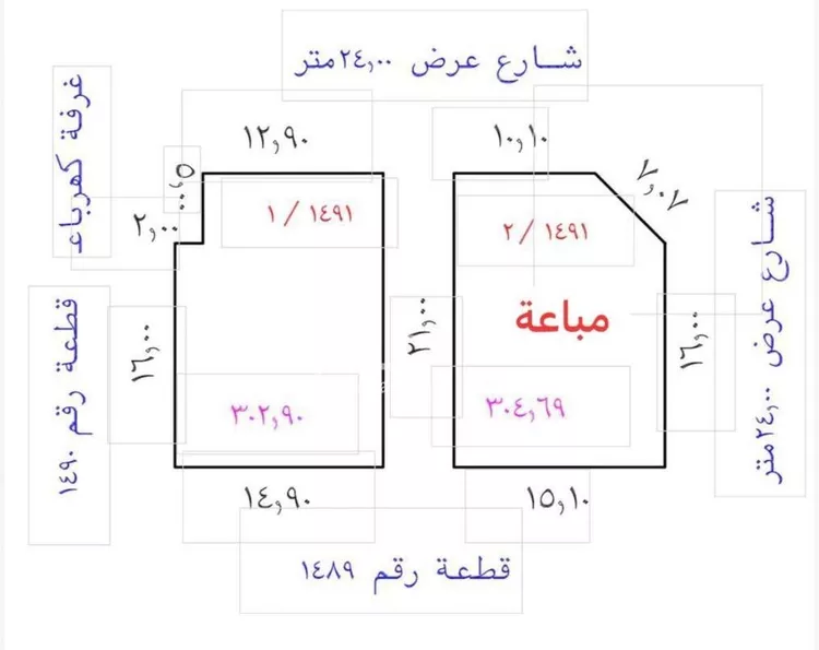 أرض للبيع في حي الصويدرة, مدينة المدينة المنورة, منطقة المدينة المنورة