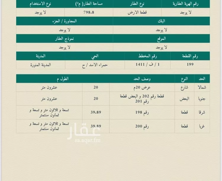 Land for Sale in Medina Warqan