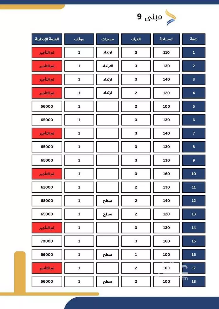 شقة للإيجار في شارع ربعي الذهلي, حي النرجس, مدينة الرياض, منطقة الرياض صورة 3
