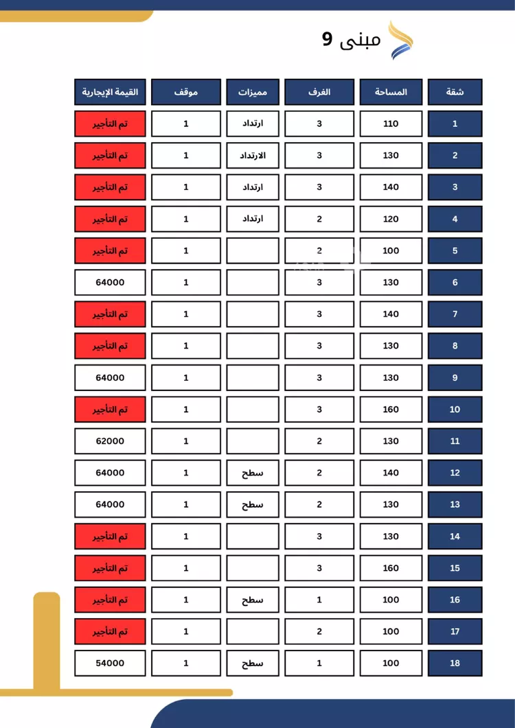 شقة للإيجار في شارع ربعي الذهلي, حي النرجس, مدينة الرياض, منطقة الرياض 2