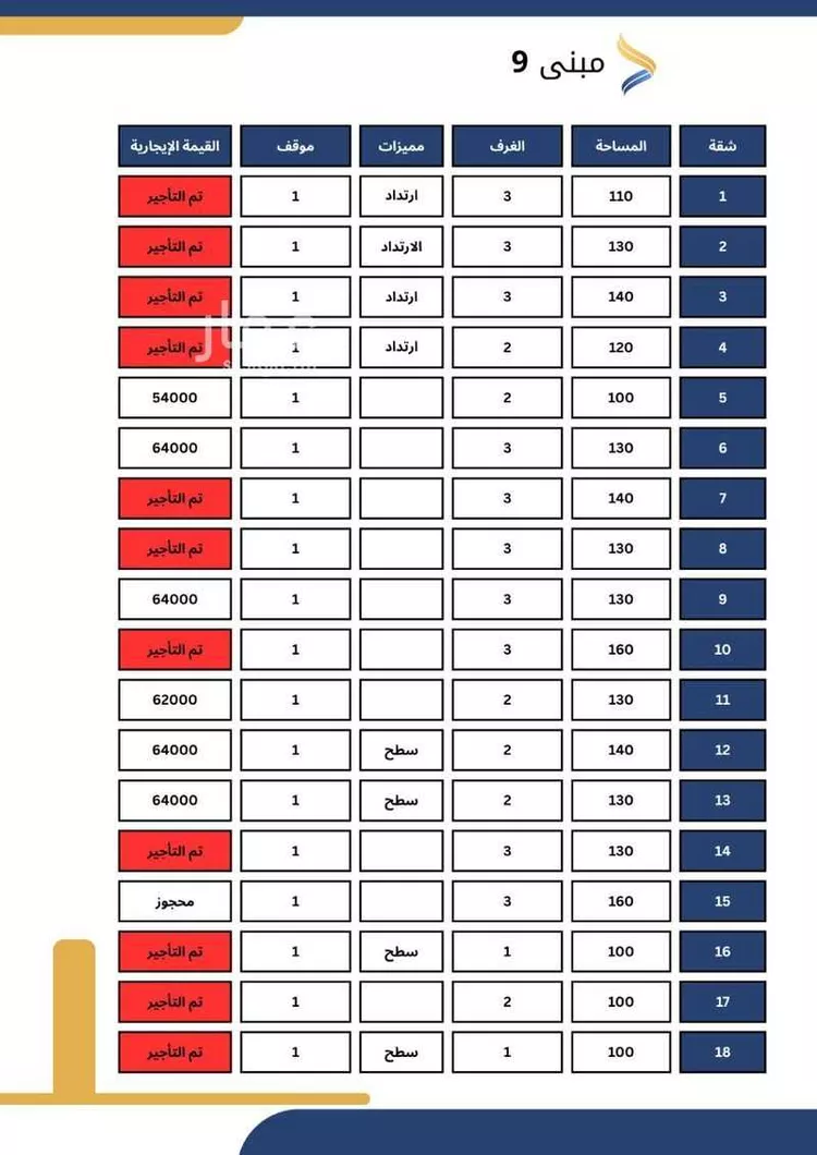 شقة للإيجار في شارع ربعي الذهلي, حي النرجس, مدينة الرياض, منطقة الرياض 2