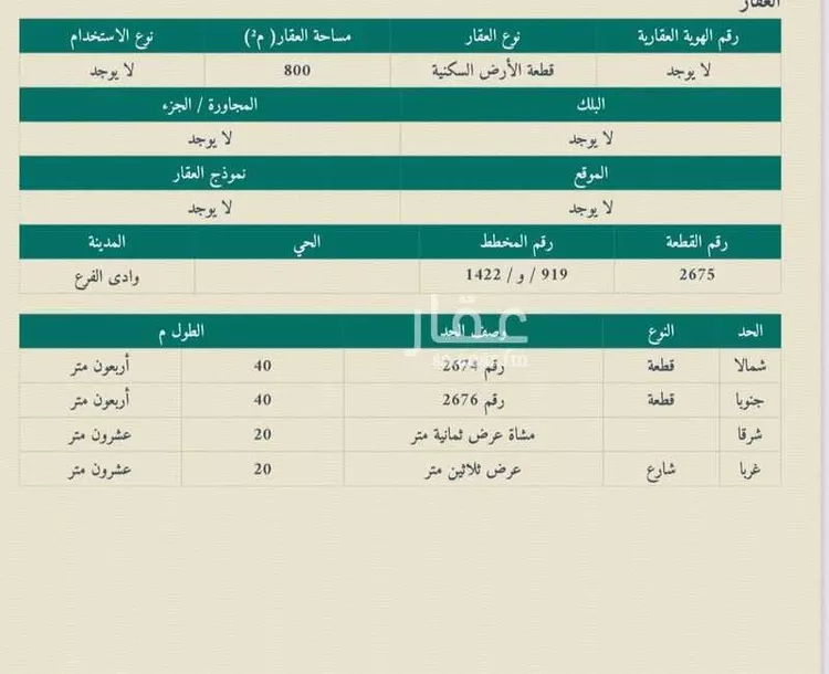 أرض للبيع في حي مخطط وادي  الفرع, مدينة وادي  الفرع, منطقة المدينة المنورة
