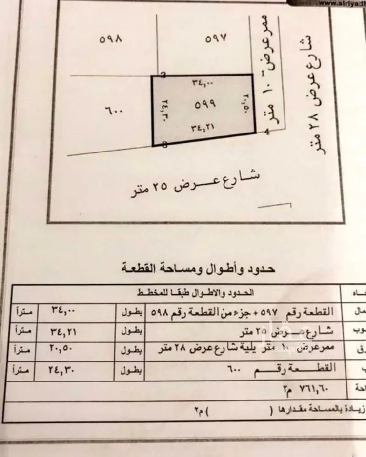 أرض للبيع في حي العلا, مدينة الرياض, منطقة الرياض صورة 2