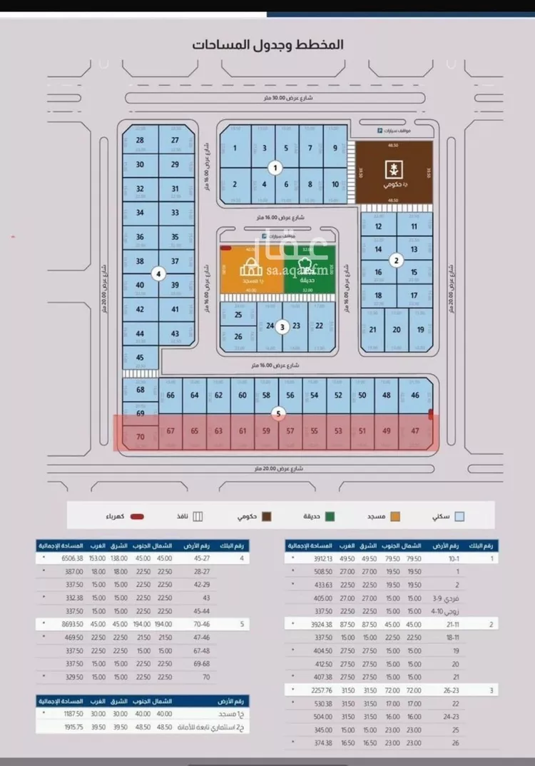 Land for Sale in Al Khobar Al Buhairah