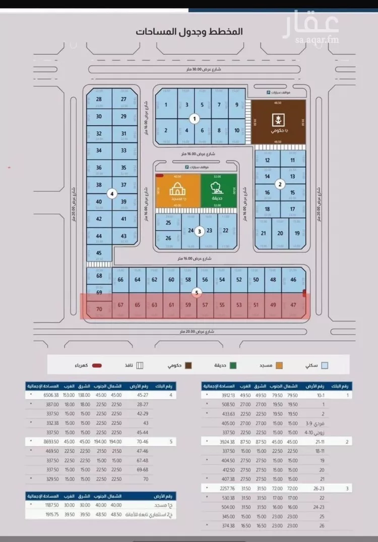 Land for Sale in Al Khobar Al Buhairah