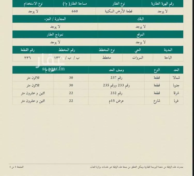 أرض للبيع في شارع حي ج1 87, حي الرحاب, مدينة الباحة, منطقة الباحة