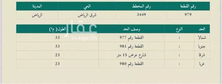 أرض للبيع في شارع 2753936, حي الشعلة, مدينة الرياض, منطقة الرياض صورة 2