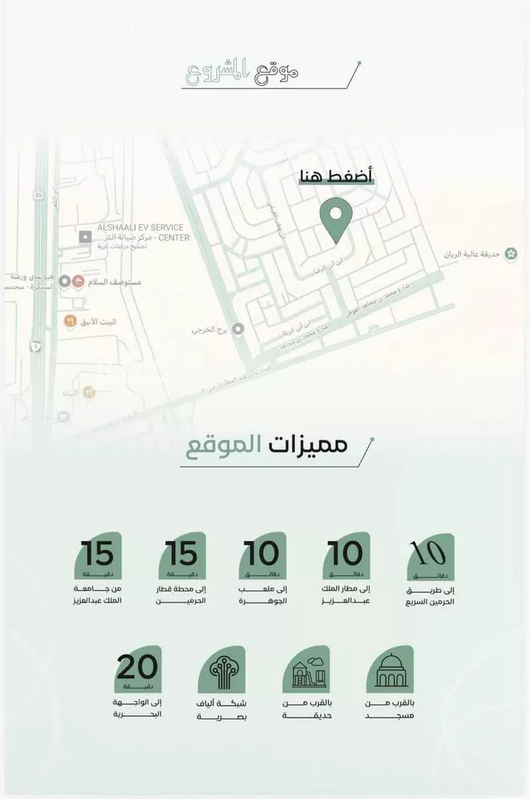 شقة للبيع في شارع جهير بن أبي نصر, حي الريان, مدينة جدة, منطقة مكة المكرمة صورة 3