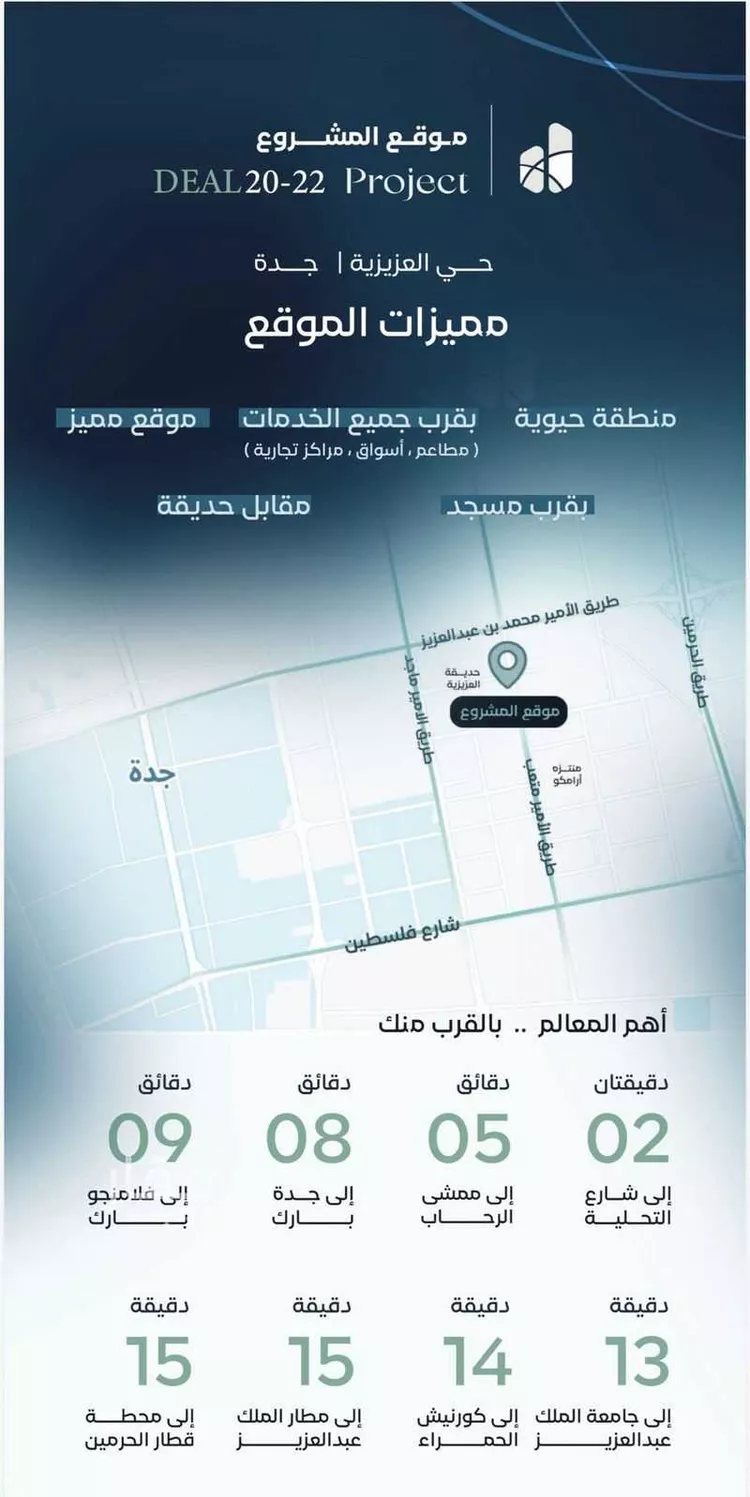 شقة للبيع في شارع زيد بن علي, حي العزيزية, مدينة جدة, منطقة مكة المكرمة صورة 3
