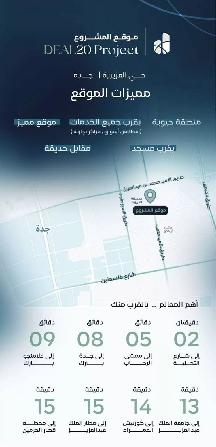 شقة للبيع في شارع زيد بن علي, حي العزيزية, مدينة جدة, منطقة مكة المكرمة صورة 2