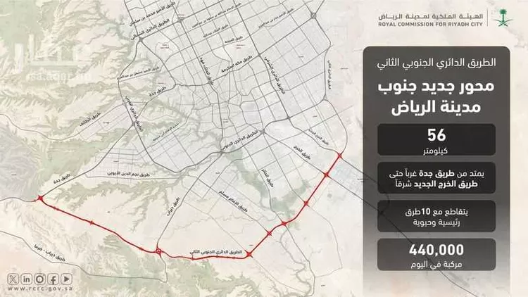 أرض للبيع في حي عريض, مدينة الرياض, منطقة الرياض صورة 4