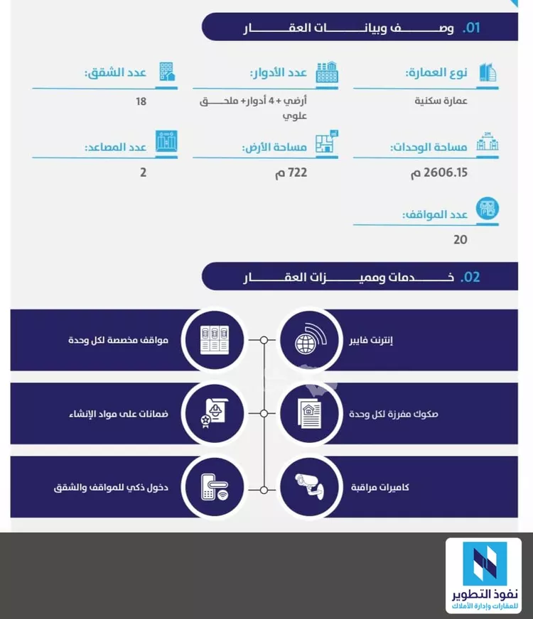 شقة للبيع في شارع العيدروس, حي الثغر, مدينة جدة, منطقة مكة المكرمة 4