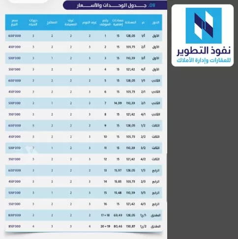شقة للبيع في شارع العيدروس, حي الثغر, مدينة جدة, منطقة مكة المكرمة 10