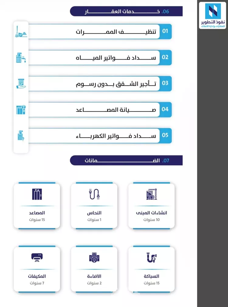 شقة للبيع في شارع العيدروس, حي الثغر, مدينة جدة, منطقة مكة المكرمة صورة 3