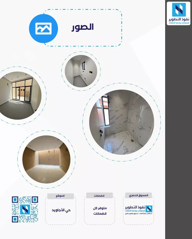 عمارة للبيع في شارع محمد بن معاذ, حي الأجاويد, مدينة جدة, منطقة مكة المكرمة 8