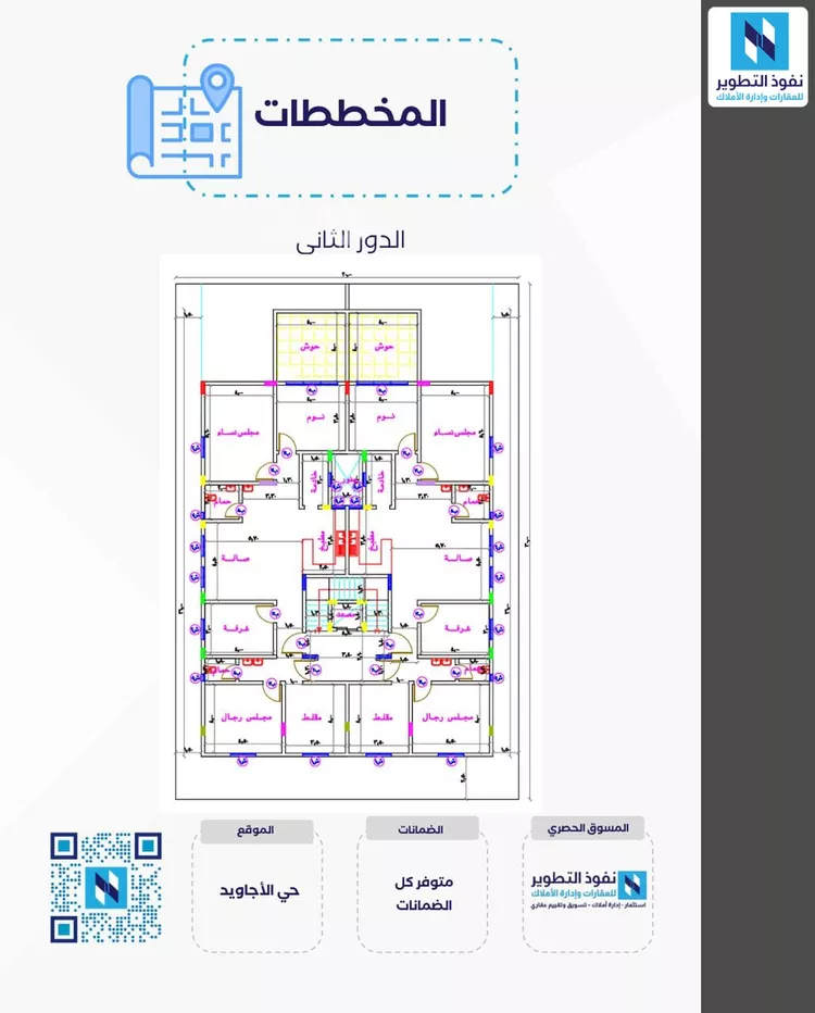عمارة للبيع في شارع محمد بن معاذ, حي الأجاويد, مدينة جدة, منطقة مكة المكرمة 11