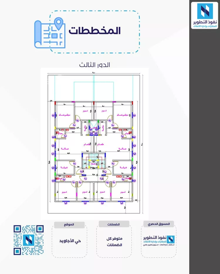 عمارة للبيع في شارع محمد بن معاذ, حي الأجاويد, مدينة جدة, منطقة مكة المكرمة 12