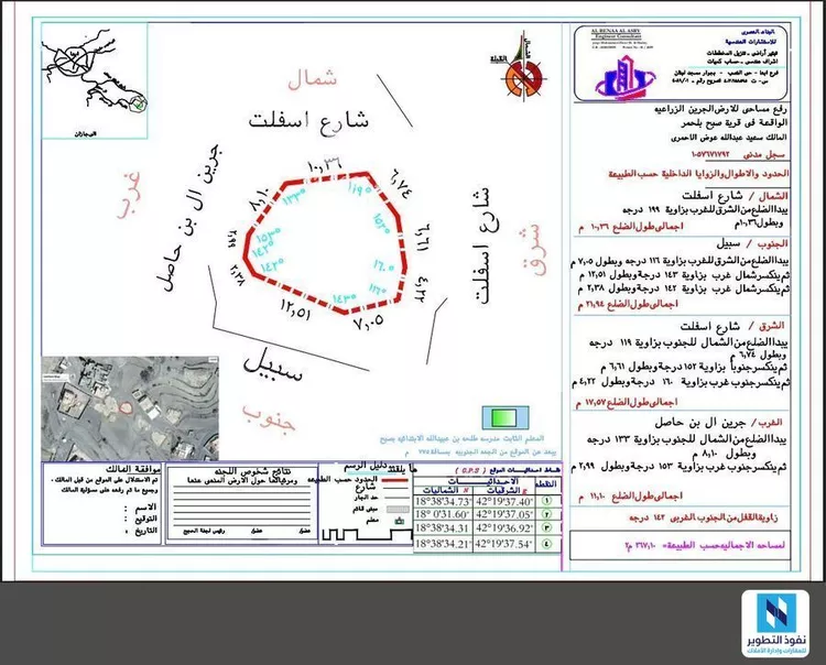 أرض للإيجار في شارع   ال جحدل, مدينة عسير - ال جحدل, منطقة عسير