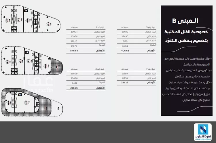 مكتب تجاري للإيجار في شارع الشيخ حسن بن حسين بن علي, حي قرطبة, مدينة الرياض, منطقة الرياض صورة 4